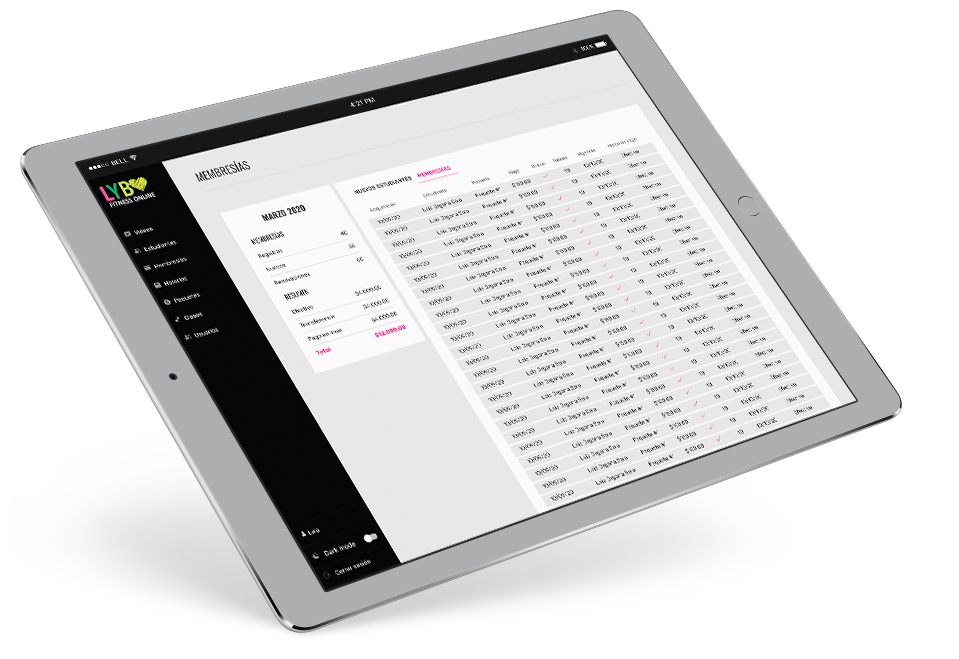 Proyecto Love Your Body